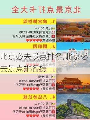 北京必去景点排名,北京必去景点排名榜-第3张图片-欣雨出游网