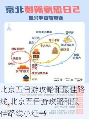 北京五日游攻略和最佳路线,北京五日游攻略和最佳路线小红书-第3张图片-欣雨出游网