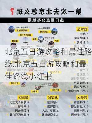 北京五日游攻略和最佳路线,北京五日游攻略和最佳路线小红书-第2张图片-欣雨出游网