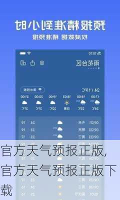 官方天气预报正版,官方天气预报正版下载