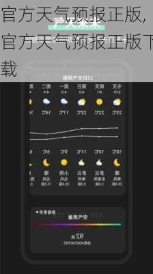 官方天气预报正版,官方天气预报正版下载-第3张图片-欣雨出游网