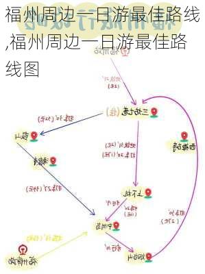 福州周边一日游最佳路线,福州周边一日游最佳路线图-第1张图片-欣雨出游网