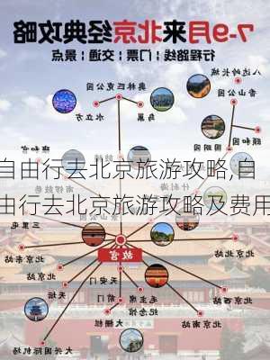 自由行去北京旅游攻略,自由行去北京旅游攻略及费用-第2张图片-欣雨出游网