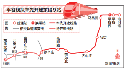 北京地铁2号线线路图,北京地铁22号线线路图-第2张图片-欣雨出游网