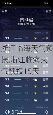 浙江临海天气预报,浙江临海天气预报15天-第1张图片-欣雨出游网