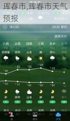 珲春市,珲春市天气预报-第1张图片-欣雨出游网