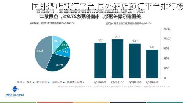 国外酒店预订平台,国外酒店预订平台排行榜-第2张图片-欣雨出游网