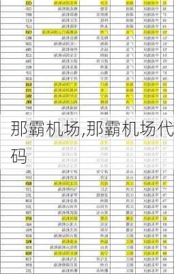 那霸机场,那霸机场代码-第2张图片-欣雨出游网