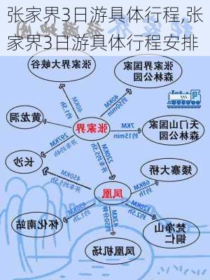 张家界3日游具体行程,张家界3日游具体行程安排-第3张图片-欣雨出游网