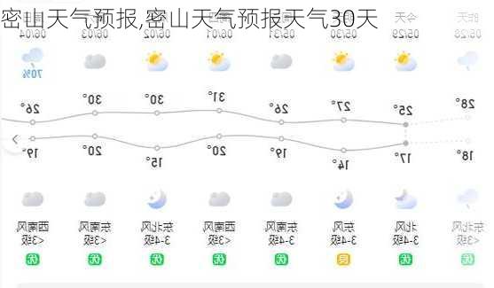 密山天气预报,密山天气预报天气30天-第2张图片-欣雨出游网