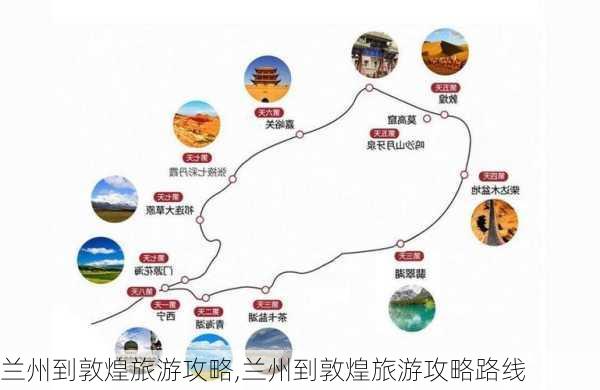 兰州到敦煌旅游攻略,兰州到敦煌旅游攻略路线-第2张图片-欣雨出游网