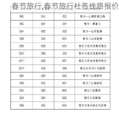 春节旅行,春节旅行社各线路报价-第2张图片-欣雨出游网