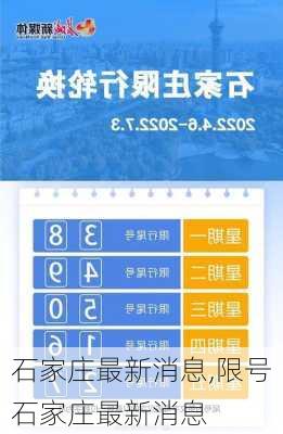 石家庄最新消息,限号石家庄最新消息-第3张图片-欣雨出游网