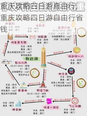 重庆攻略四日游自由行,重庆攻略四日游自由行省钱-第3张图片-欣雨出游网