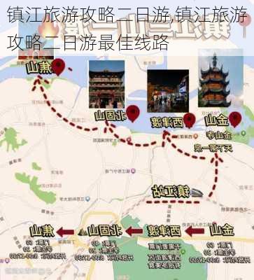 镇江旅游攻略二日游,镇江旅游攻略二日游最佳线路-第2张图片-欣雨出游网