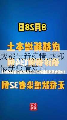 成都最新疫情,成都最新疫情发布-第2张图片-欣雨出游网