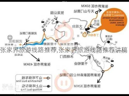 张家界旅游线路推荐,张家界旅游线路推荐讲稿-第2张图片-欣雨出游网