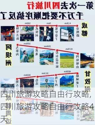 四川旅游攻略自由行攻略,四川旅游攻略自由行攻略4天