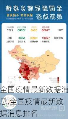 全国疫情最新数据消息,全国疫情最新数据消息排名-第1张图片-欣雨出游网