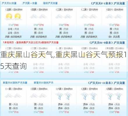 重庆黑山谷天气,重庆黑山谷天气预报15天查询-第1张图片-欣雨出游网