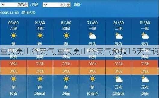 重庆黑山谷天气,重庆黑山谷天气预报15天查询-第3张图片-欣雨出游网