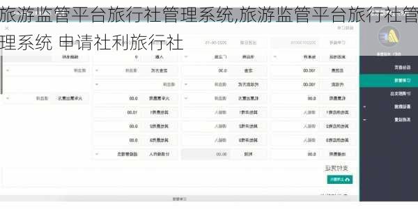旅游监管平台旅行社管理系统,旅游监管平台旅行社管理系统 申请社利旅行社