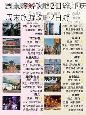 周末旅游攻略2日游,重庆周末旅游攻略2日游-第2张图片-欣雨出游网