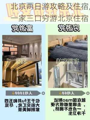 北京两日游攻略及住宿,一家三口穷游北京住宿-第2张图片-欣雨出游网