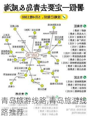 青岛旅游线路,青岛旅游线路推荐-第3张图片-欣雨出游网