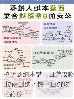 拉萨到纳木错一日游攻略,拉萨到纳木错一日游攻略路线