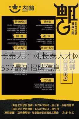 长泰人才网,长泰人才网597最新招聘信息