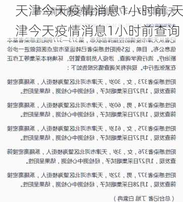 天津今天疫情消息1小时前,天津今天疫情消息1小时前查询