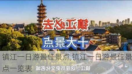 镇江一日游最佳景点,镇江一日游最佳景点一览表-第1张图片-欣雨出游网