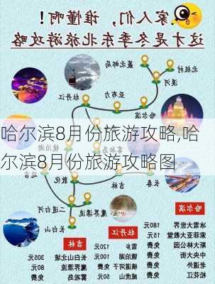 哈尔滨8月份旅游攻略,哈尔滨8月份旅游攻略图-第3张图片-欣雨出游网