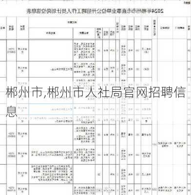 郴州市,郴州市人社局官网招聘信息-第1张图片-欣雨出游网