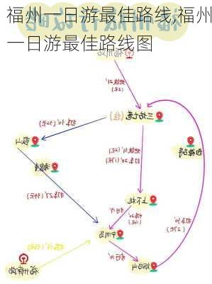 福州一日游最佳路线,福州一日游最佳路线图