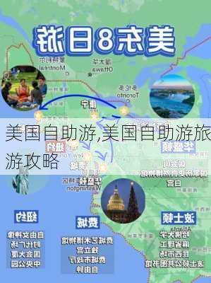 美国自助游,美国自助游旅游攻略-第2张图片-欣雨出游网