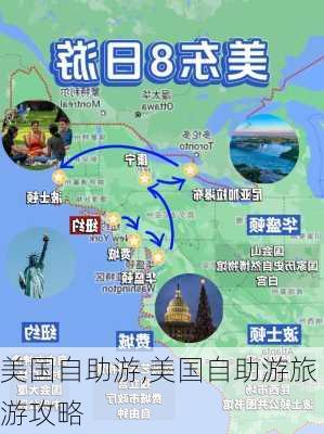 美国自助游,美国自助游旅游攻略