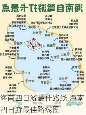 海南四日游最佳路线,海南四日游最佳路线图