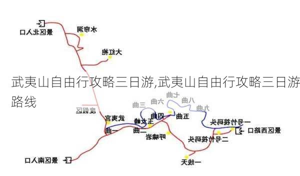 武夷山自由行攻略三日游,武夷山自由行攻略三日游路线