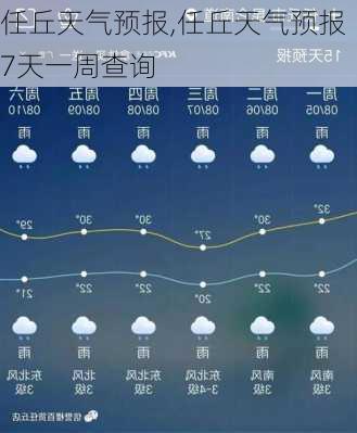 任丘天气预报,任丘天气预报7天一周查询-第3张图片-欣雨出游网