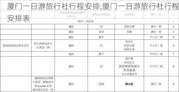 厦门一日游旅行社行程安排,厦门一日游旅行社行程安排表-第1张图片-欣雨出游网