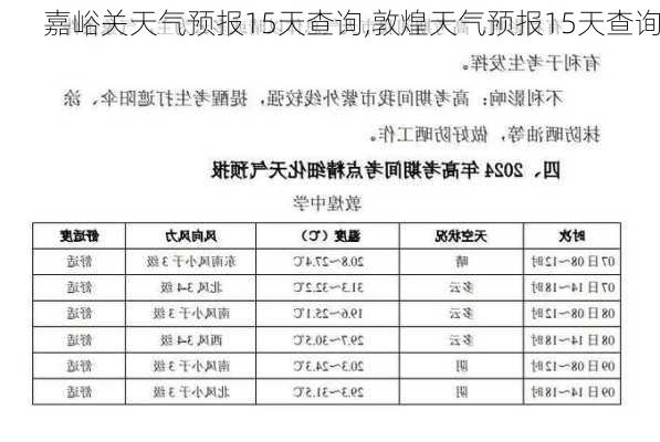 嘉峪关天气预报15天查询,敦煌天气预报15天查询-第3张图片-欣雨出游网