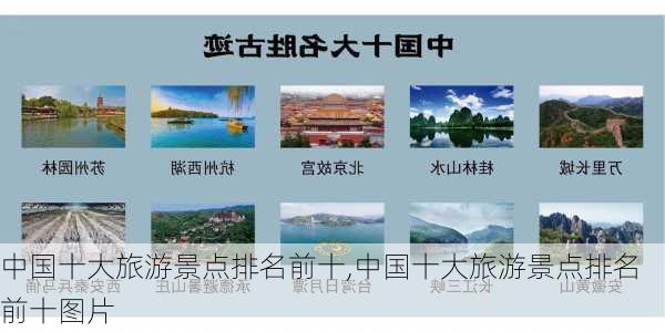 中国十大旅游景点排名前十,中国十大旅游景点排名前十图片-第1张图片-欣雨出游网