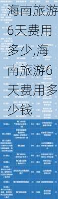 海南旅游6天费用多少,海南旅游6天费用多少钱-第2张图片-欣雨出游网