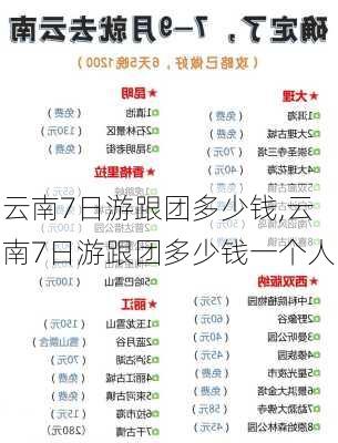 云南7日游跟团多少钱,云南7日游跟团多少钱一个人-第2张图片-欣雨出游网