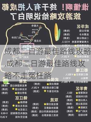 成都二日游最佳路线攻略,成都二日游最佳路线攻略不走冤枉路-第1张图片-欣雨出游网