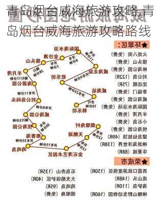 青岛烟台威海旅游攻略,青岛烟台威海旅游攻略路线-第1张图片-欣雨出游网