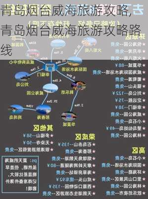 青岛烟台威海旅游攻略,青岛烟台威海旅游攻略路线-第2张图片-欣雨出游网