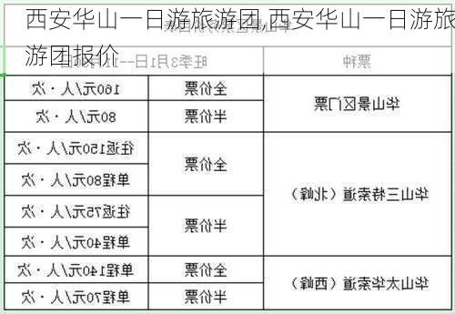 西安华山一日游旅游团,西安华山一日游旅游团报价-第2张图片-欣雨出游网